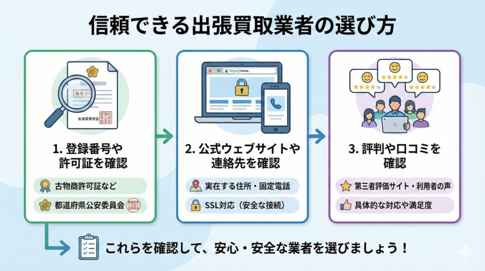 信頼できる出張買取業者の選び方